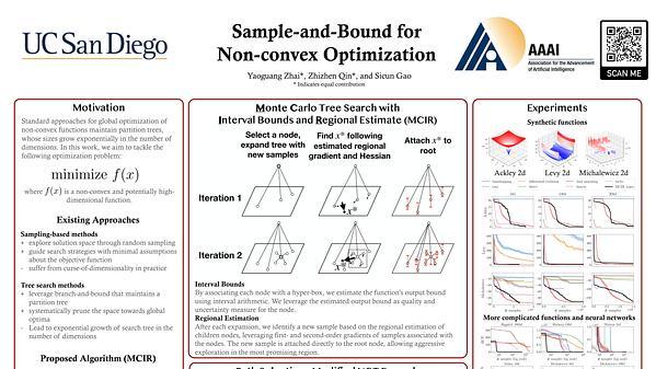 Sample-and-Bound for Non-convex Optimization