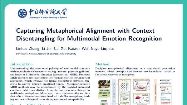 CAMEL: Capturing Metaphorical Alignment with Context Disentangling for Multimodal Emotion Recognition