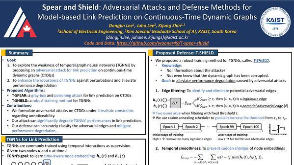 Spear and Shield: Adversarial Attacks and Defense Methods for Model-Based Link Prediction on Continuous-Time Dynamic Graphs