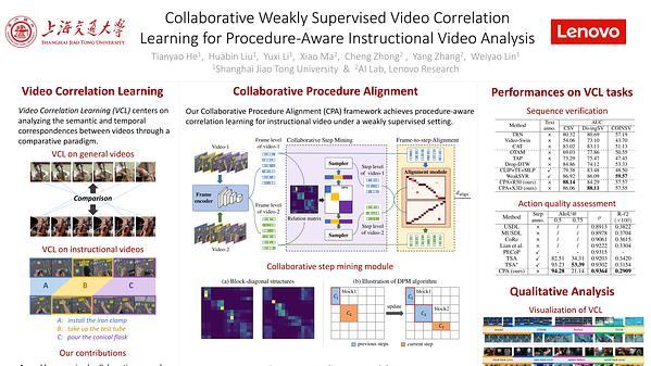 Collaborative Weakly Supervised Video Correlation Learning for Procedure-Aware Instructional Video Analysis