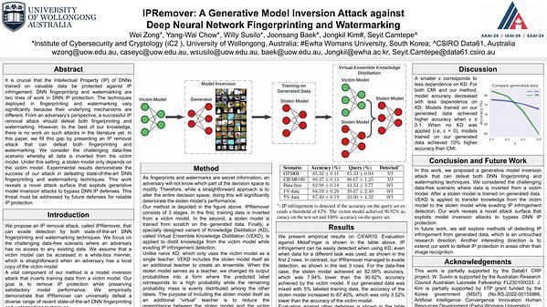 IPRemover: A Generative Model Inversion Attack against Deep Neural Network Fingerprinting and Watermarking