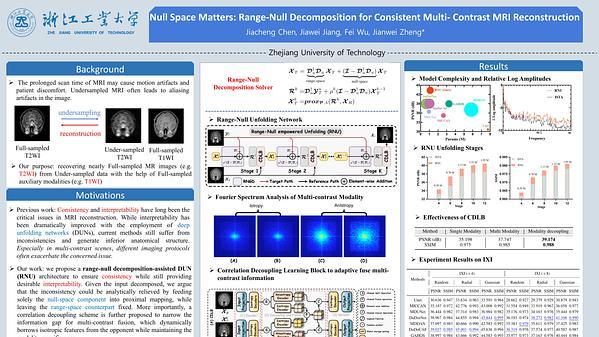 Null Space Matters: Range-Null Decomposition for Consistent Multi-Contrast MRI Reconstruction