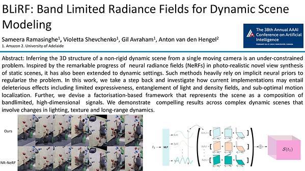 BLiRF: Bandlimited Radiance Fields for Dynamic Scene Modeling