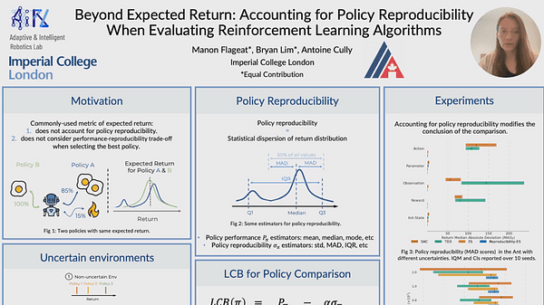 Beyond Expected Return: Accounting for Policy Reproducibility When Evaluating Reinforcement Learning Algorithms