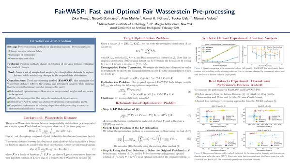 FairWASP: Fast and Optimal Fair Wasserstein Pre-processing