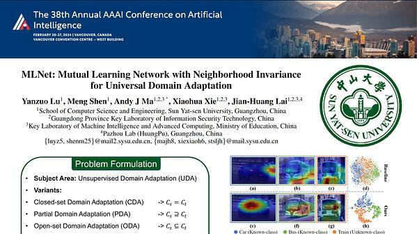 MLNet: Mutual Learning Network with Neighborhood Invariance for Universal Domain Adaptation