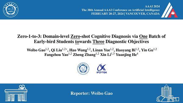 Zero-1-to-3: Domain-Level Zero-Shot Cognitive Diagnosis via One Batch of Early-Bird Students towards Three Diagnostic Objectives