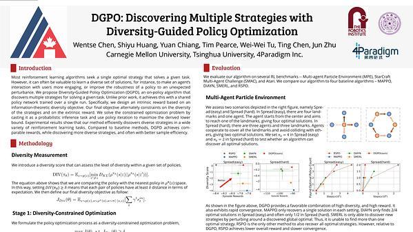 DGPO: Discovering Multiple Strategies with Diversity-Guided Policy Optimization