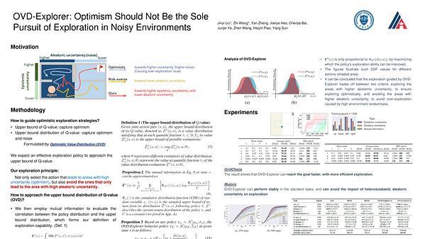 OVD-Explorer: Optimism Should Not Be the Sole Pursuit of Exploration in Noisy Environments