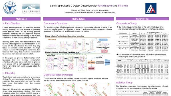 Semi-supervised 3D Object Detection with PatchTeacher and PillarMix