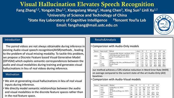 Visual Hallucination Elevates Speech Recognition