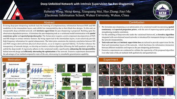 Deep Unfolded Network with Intrinsic Supervision for Pan-Sharpening