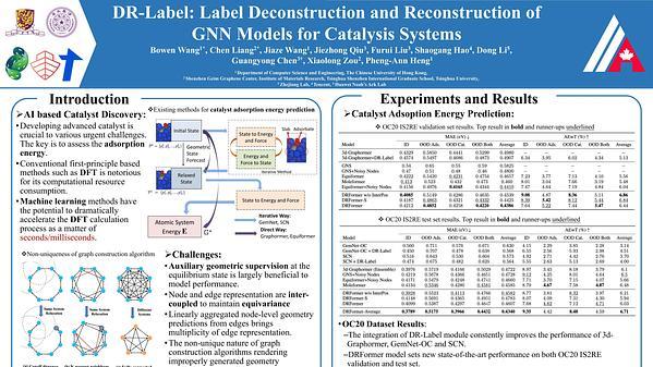 DR-Label: Label Deconstruction and Reconstruction of GNN Models for Catalysis Systems