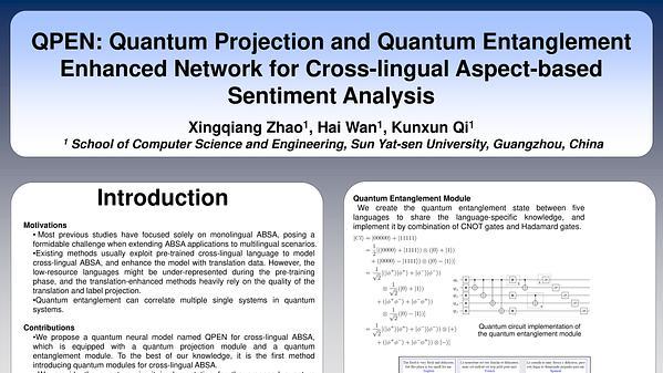 QPEN: Quantum Projection and Quantum Entanglement Enhanced Network for Cross-Lingual Aspect-Based Sentiment Analysis