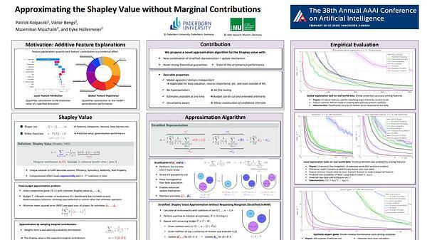 Approximating the Shapley Value without Marginal Contributions