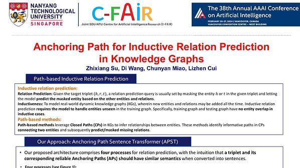 Anchoring Path for Inductive Relation Prediction in Knowledge Graphs