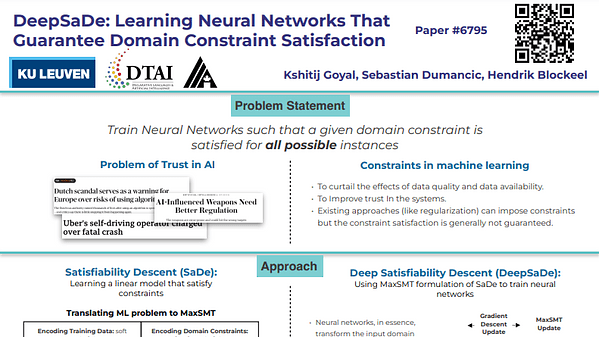DeepSaDe: Learning Neural Networks That Guarantee Domain Constraint Satisfaction