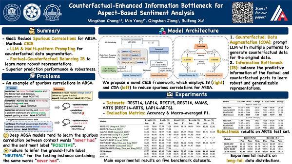 Counterfactual-Enhanced Information Bottleneck for Aspect-Based Sentiment Analysis