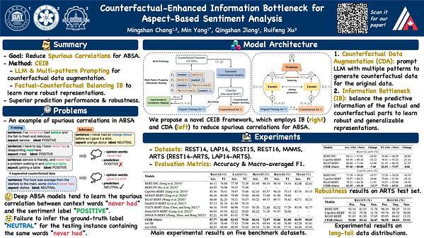 Counterfactual-Enhanced Information Bottleneck for Aspect-Based Sentiment Analysis