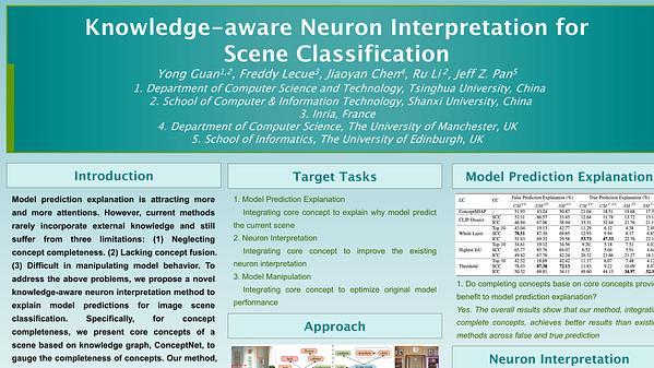 Knowledge-Aware Neuron Interpretation for Scene Classification