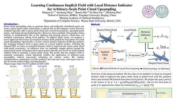 Learning Continuous Implicit Field with Local Distance Indicator for Arbitrary-Scale Point Cloud Upsampling