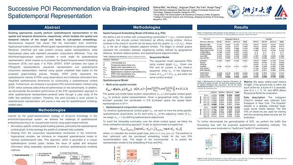 Successive POI Recommendation via Brain-Inspired Spatiotemporal Aware Representation