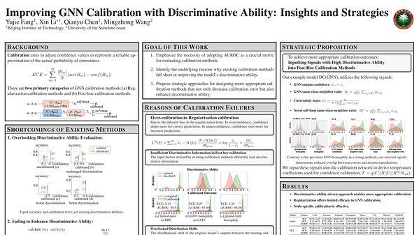 Improving GNN Calibration with Discriminative Ability: Insights and Strategies