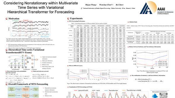 Considering Nonstationary within Multivariate Time Series with Variational Hierarchical Transformer for Forecasting