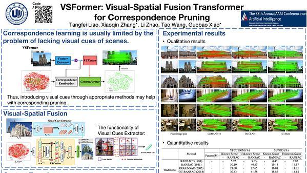 VSFormer: Visual-Spatial Fusion Transformer for Correspondence Pruning