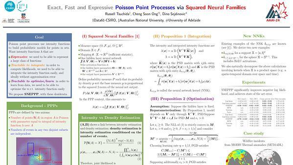 Exact, Fast and Expressive Poisson Point Processes via Squared Neural Families