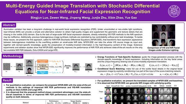 Multi-Energy Guided Image Translation with Stochastic Differential Equations for Near-Infrared Facial Expression Recognition