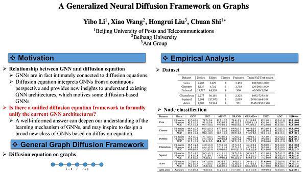 A Generalized Neural Diffusion Framework on Graphs