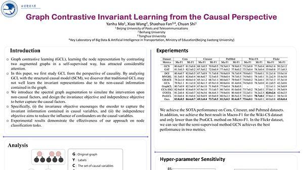 Graph Contrastive Invariant Learning from the Causal Perspective