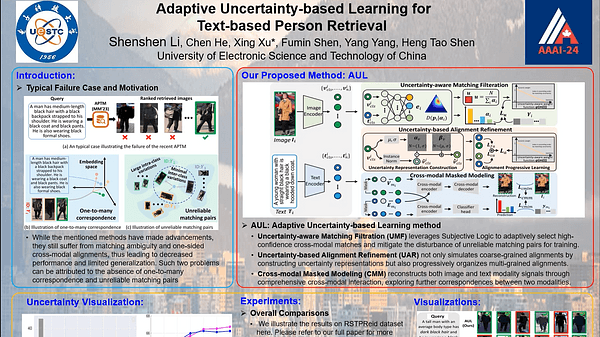 Adaptive Uncertainty-Based Learning for Text-Based Person Retrieval