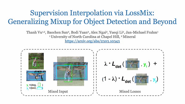 Supervision Interpolation via LossMix: Generalizing Mixup for Object Detection and Beyond