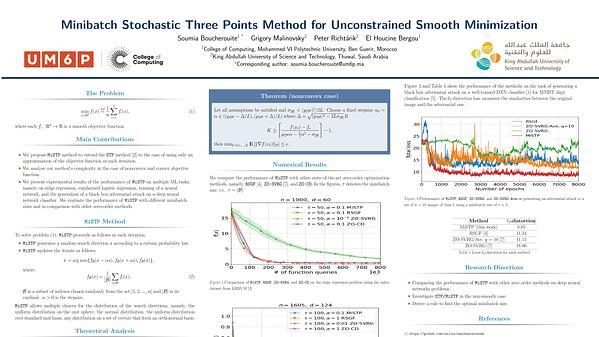 Minibatch Stochastic Three Points Method for Unconstrained Smooth Minimization