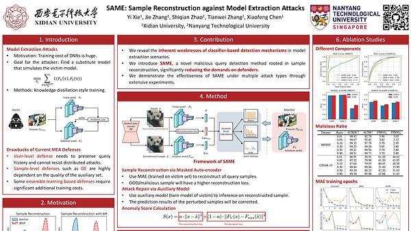 SAME: Sample Reconstruction against Model Extraction Attacks