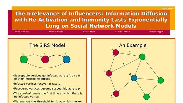 The Irrelevance of Influencers: Information Diffusion with Re-Activation and Immunity Lasts Exponentially Long on Social Network Models