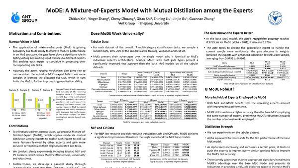 MoDE: A Mixture-of-Experts Model with Mutual Distillation among the Experts