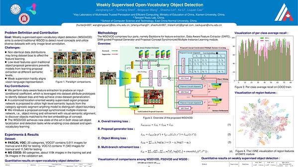 Weakly Supervised Open-Vocabulary Object Detection