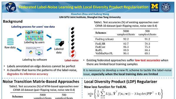 Federated Label-Noise Learning with Local Diversity Product Regularization