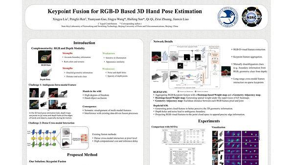 Keypoint Fusion for RGB-D Based 3D Hand Pose Estimation