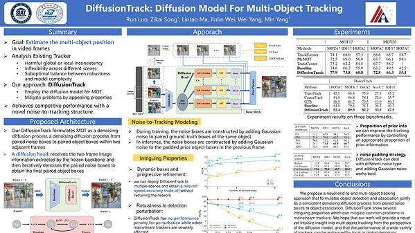 DiffusionTrack: Diffusion Model for Multi-Object Tracking