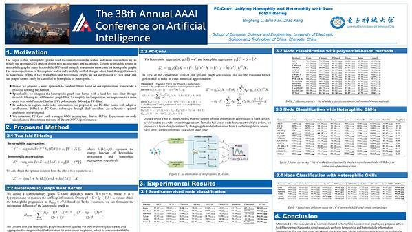 PC-Conv: Unifying Homophily and Heterophily with Two-Fold Filtering