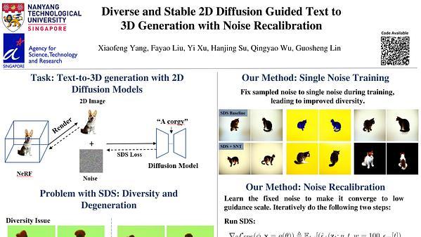 Diverse and Stable 2D Diffusion Guided Text to 3D Generation with Noise Recalibration