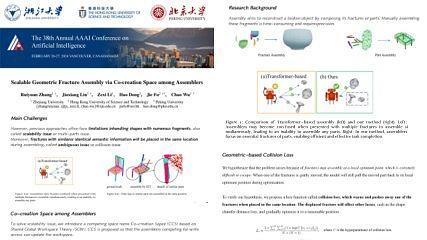 Scalable Geometric Fracture Assembly via Co-creation Space among Assemblers