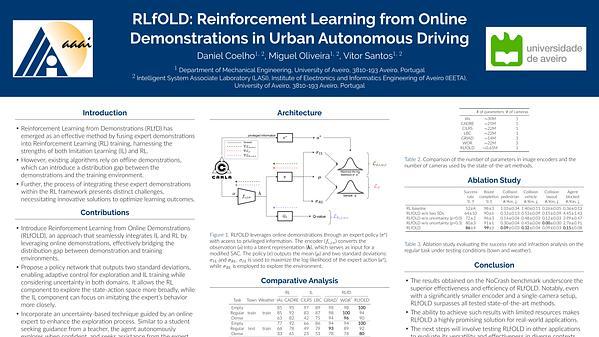 RLfOLD: Reinforcement Learning from Online Demonstrations in Urban Autonomous Driving