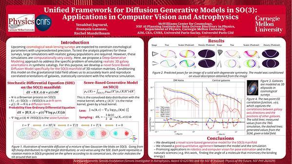 Unified Framework for Diffusion Generative Models in SO(3): Applications in Computer Vision and Astrophysics