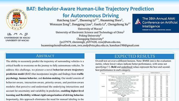 BAT: Behavior-Aware Human-Like Trajectory Prediction for Autonomous Driving