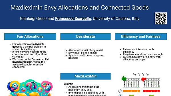 Maxileximin Envy Allocations and Connected Goods